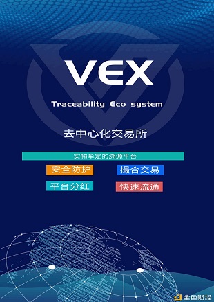 [狗狗币最新走势]狗狗币最新走势价格