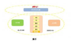 钱包app下载安装[派链京东生态商城]派链电子商务有限公司