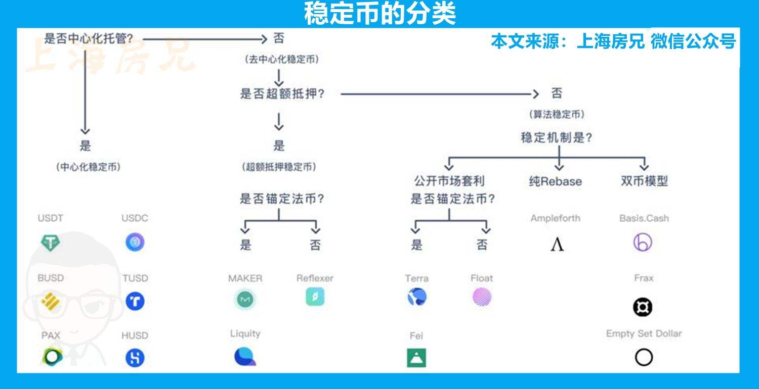 [luna币怎么买入]luna币值得投资吗