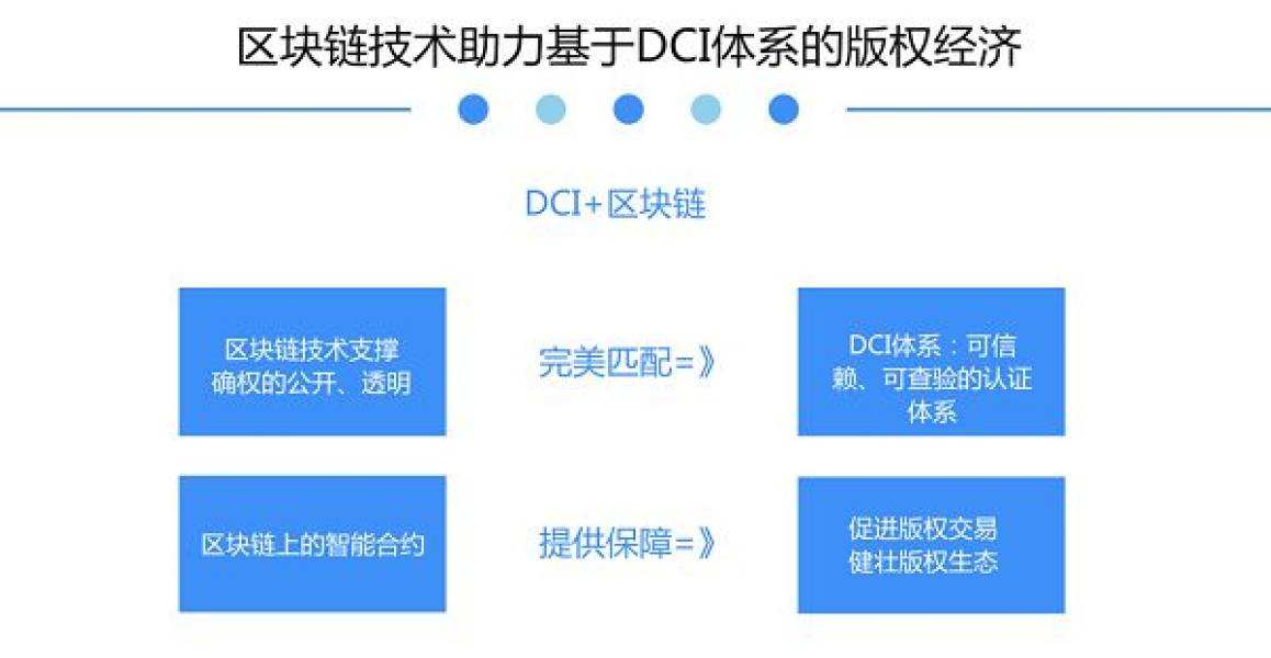 [国内区块链币有哪些]国内区块链货币有哪些