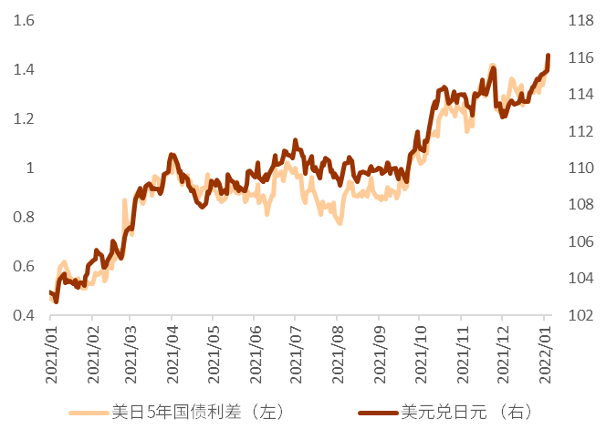 [日元汇率昨晚暴涨原因]日元汇率昨晚暴涨原因分析