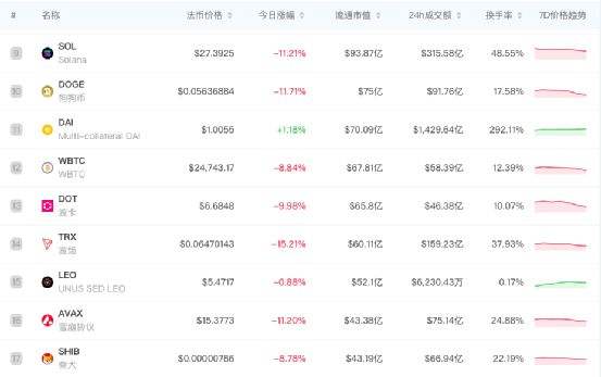 李晨比特币5个亿爆仓怎么翻身的简单介绍