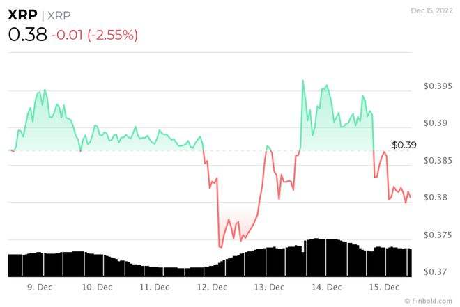 关于xrp官司最新消息的信息