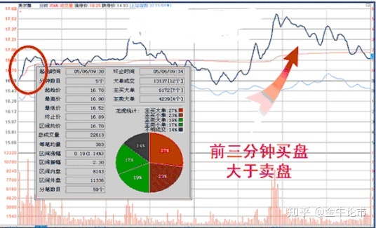 包含下一轮牛市FIL能涨到多少的词条